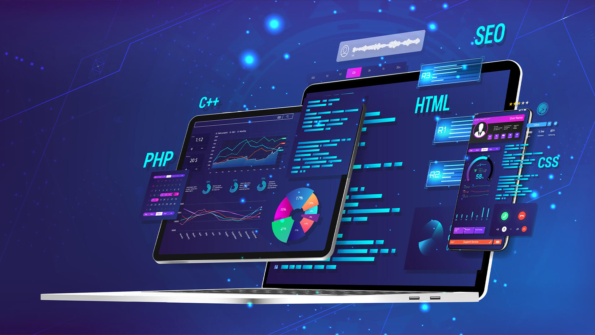 Développement d'Applications sur Mesure